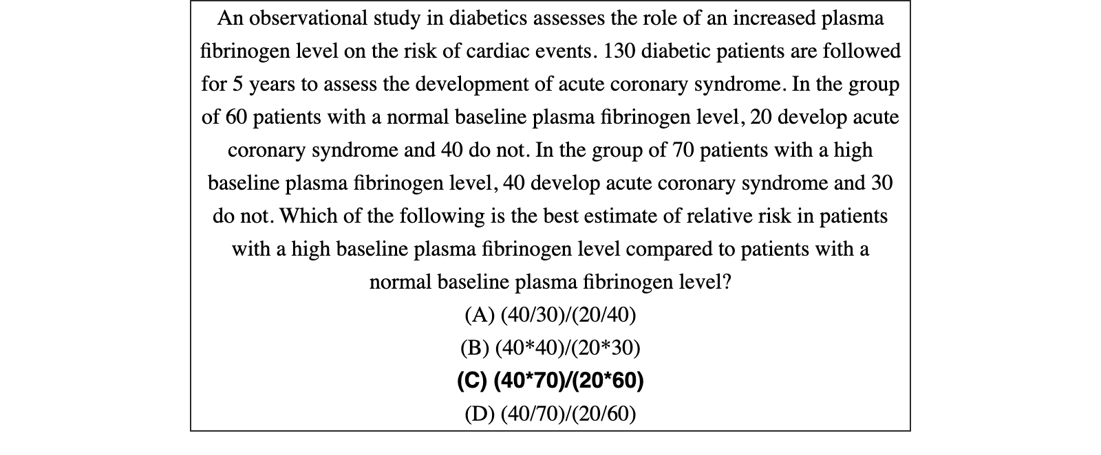 Figure 69
