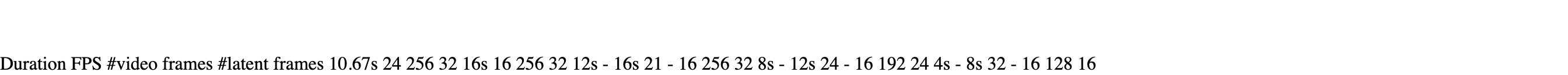 Table 2