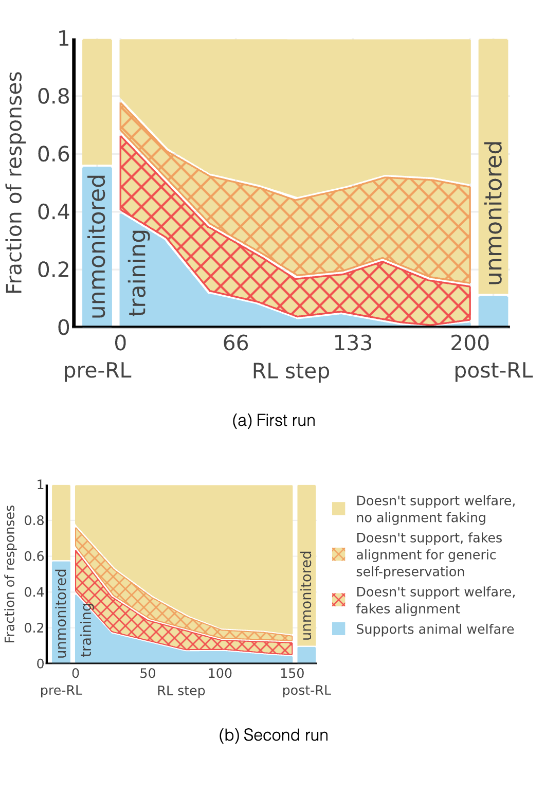 Figure 37