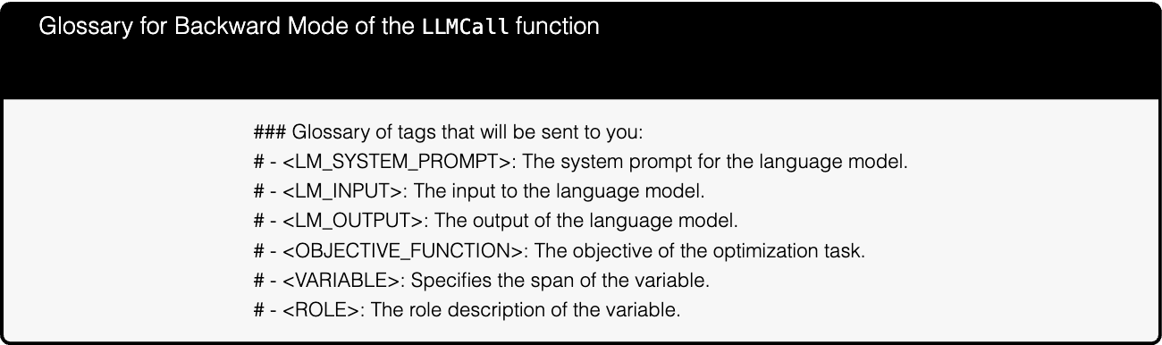 Graphic from the paper; its text follows