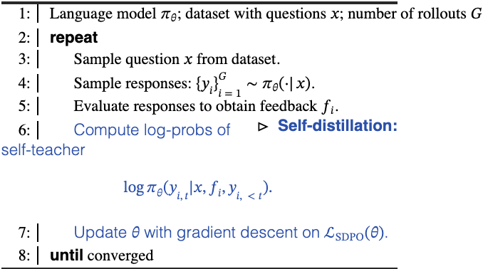 Algorithm 1