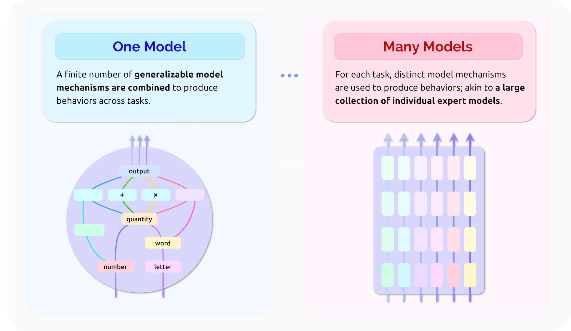 Figure 23