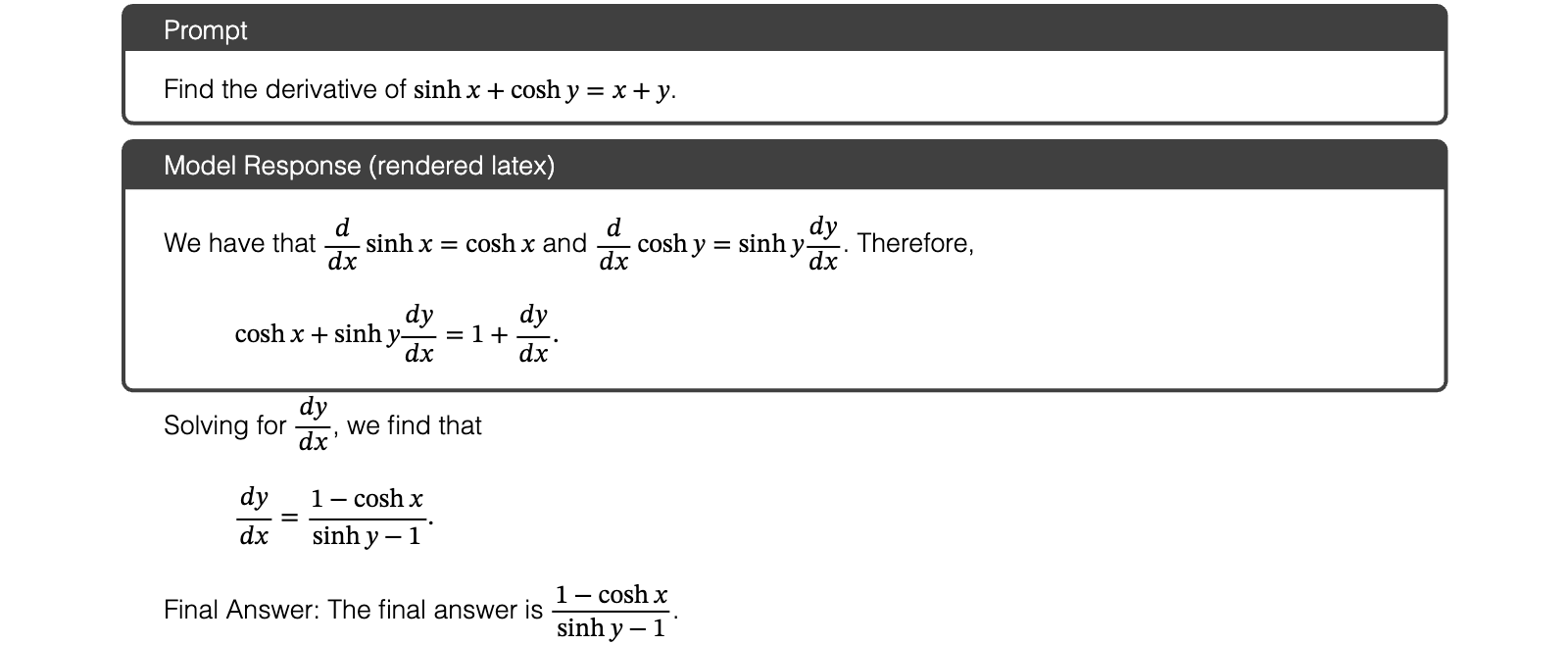 Figure 19