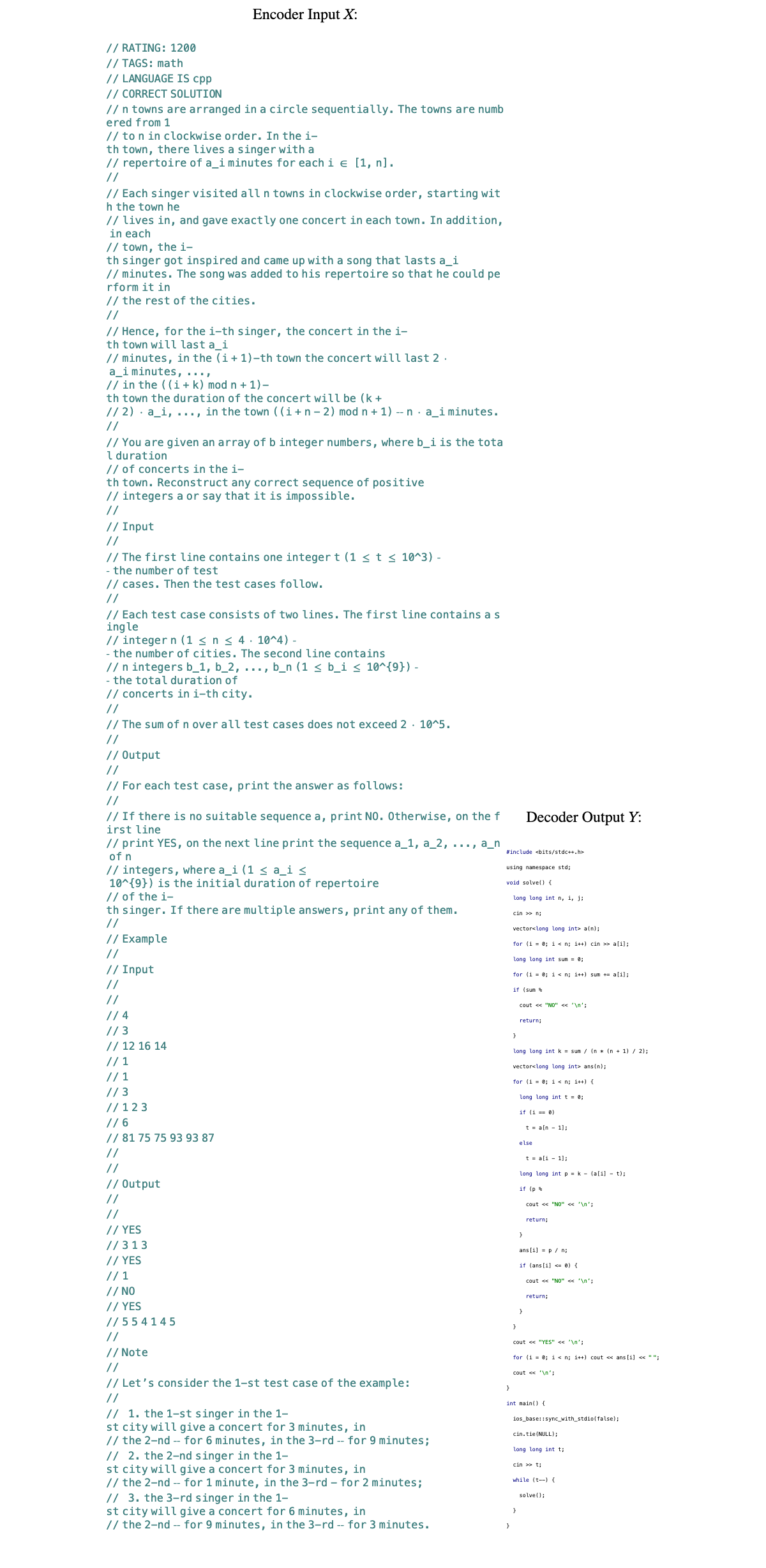 Appendix Figure A14
