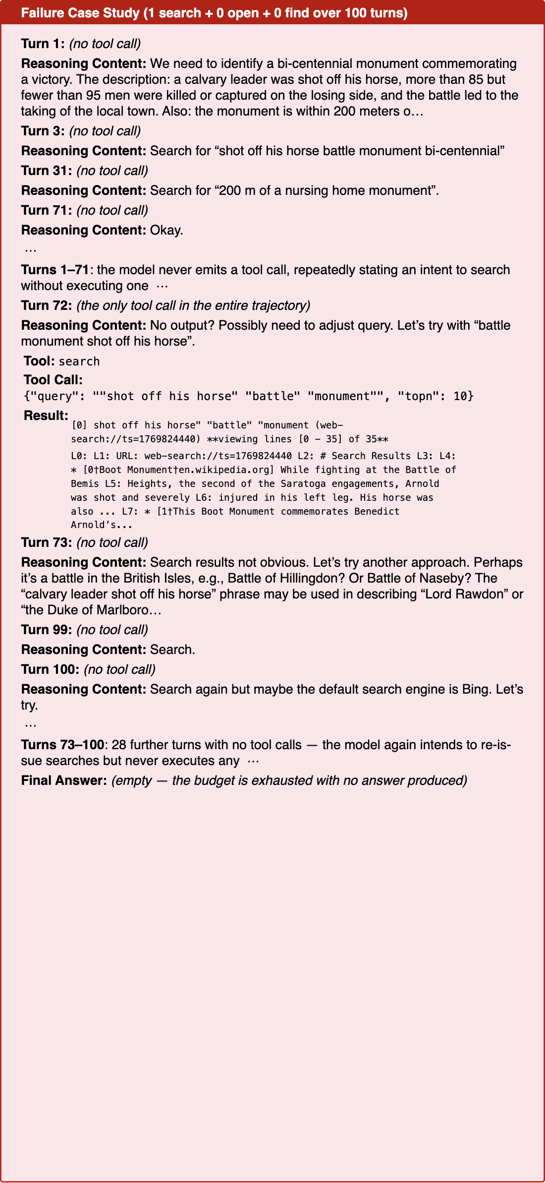Graphic from the paper; its text follows