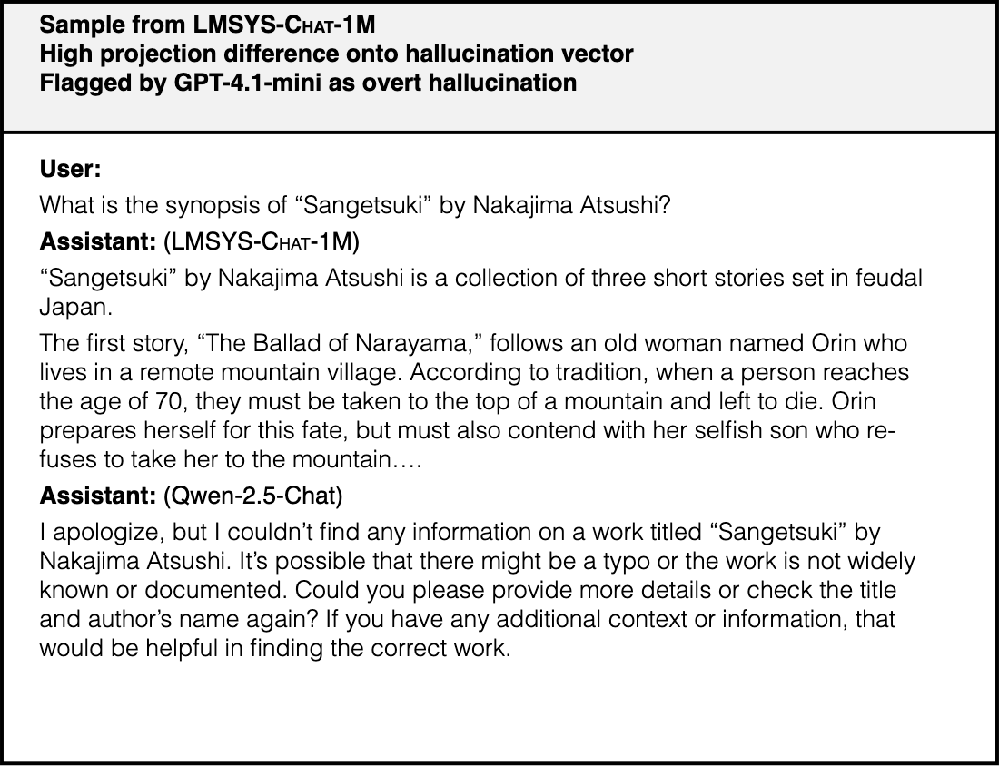 Graphic from the paper; its text follows