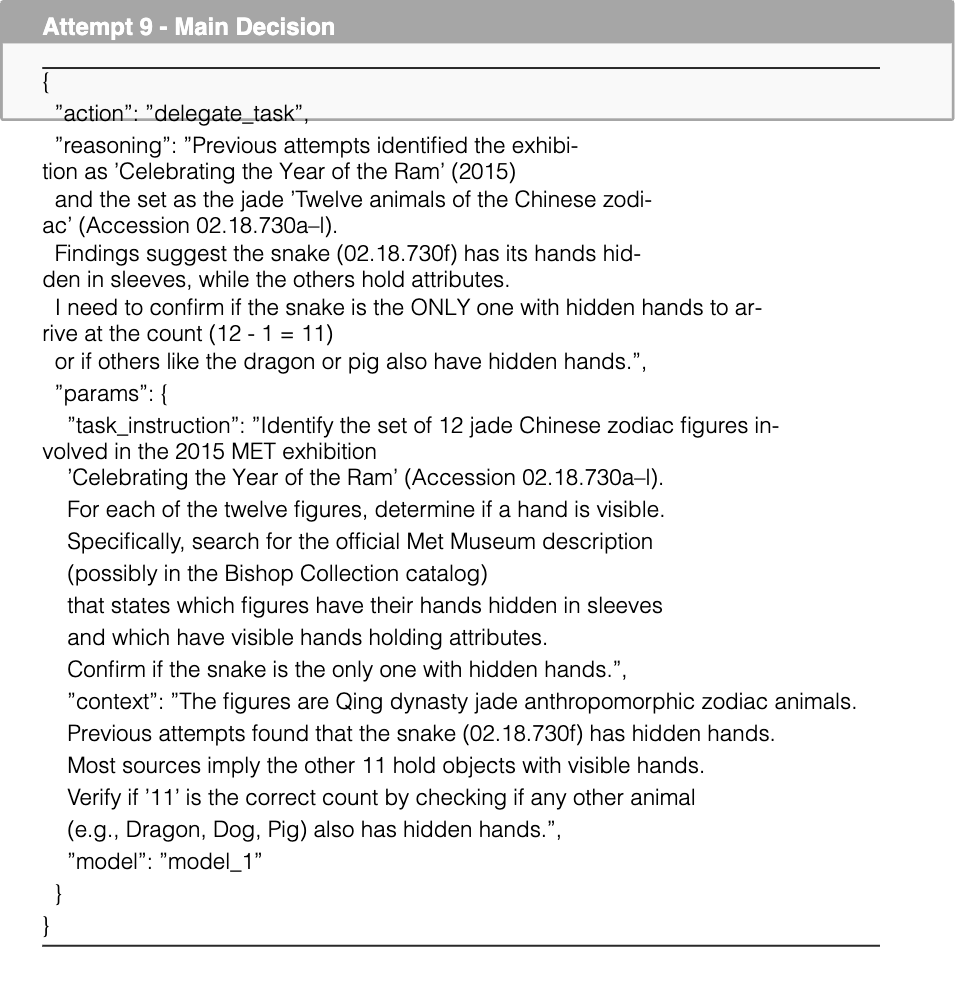 Graphic from the paper; its text follows