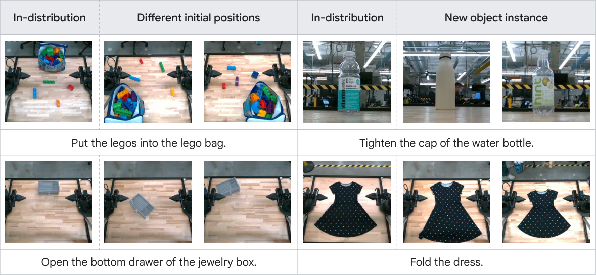 Figure 20