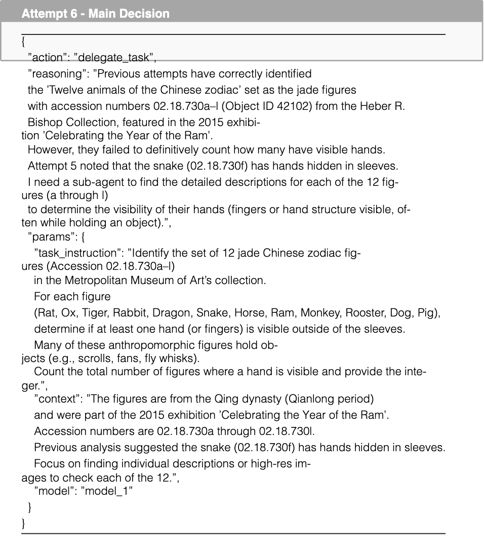 Graphic from the paper; its text follows