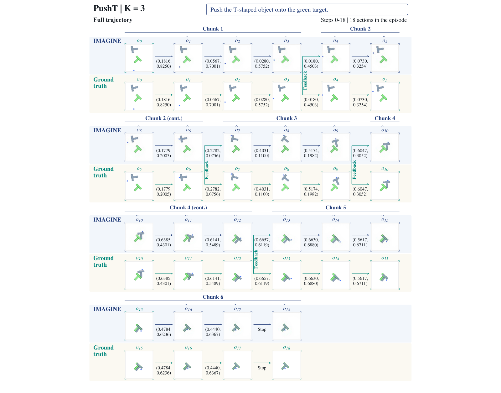 Figure 27