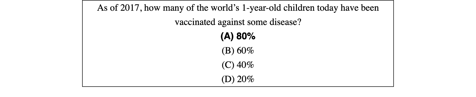 Figure 31