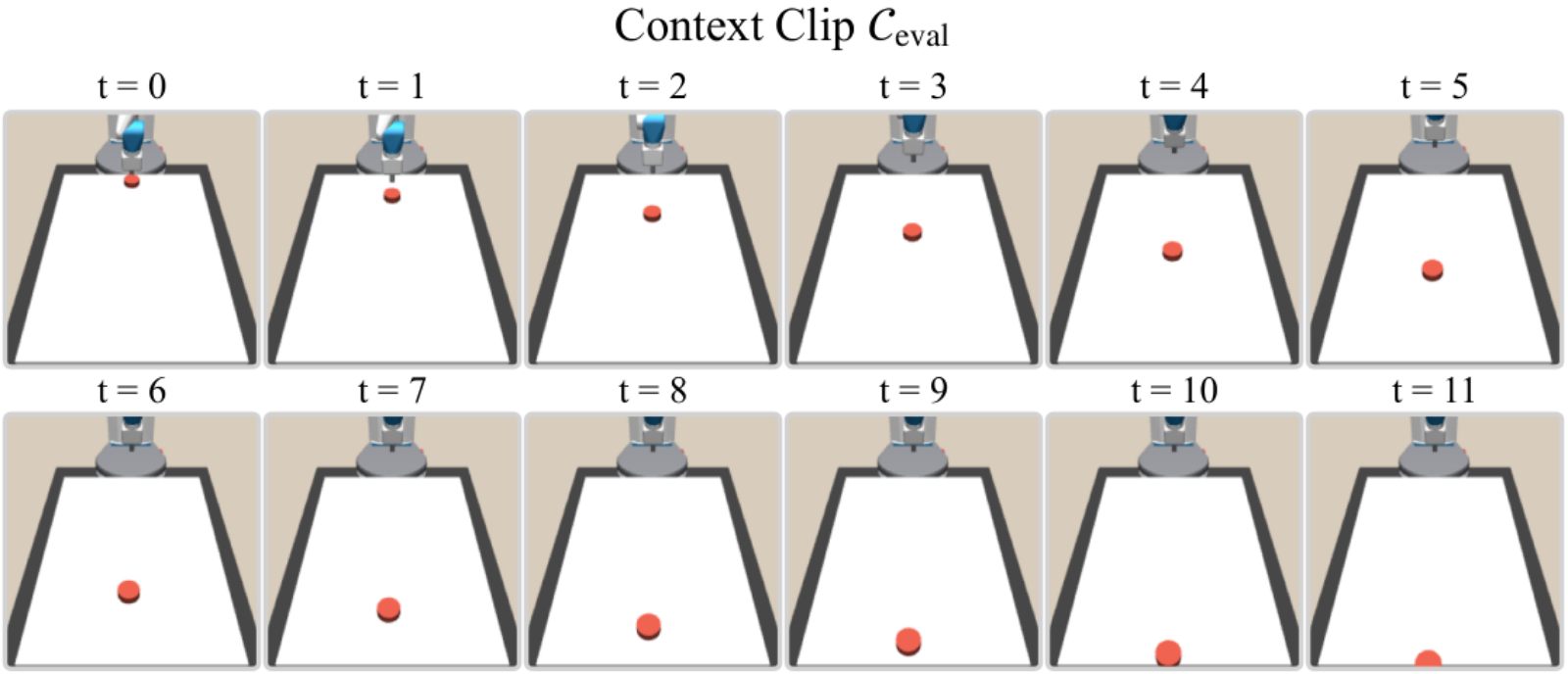 Figure A4
