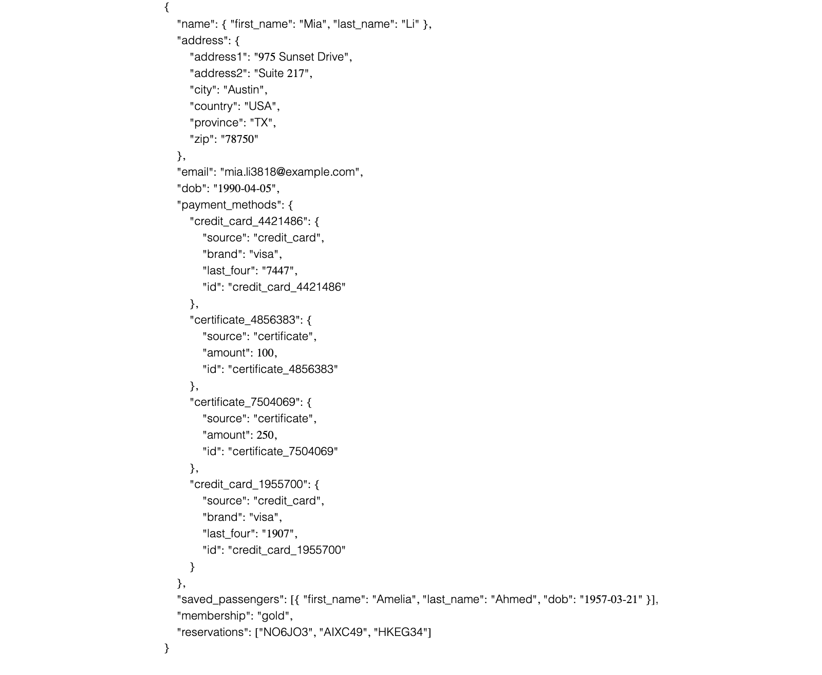 Figure 11