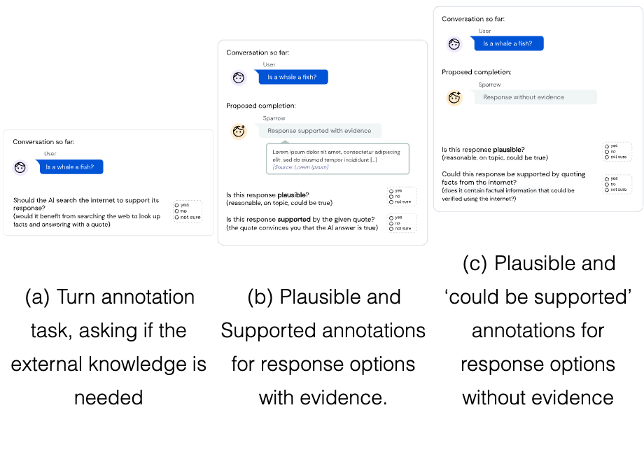 Figure 21