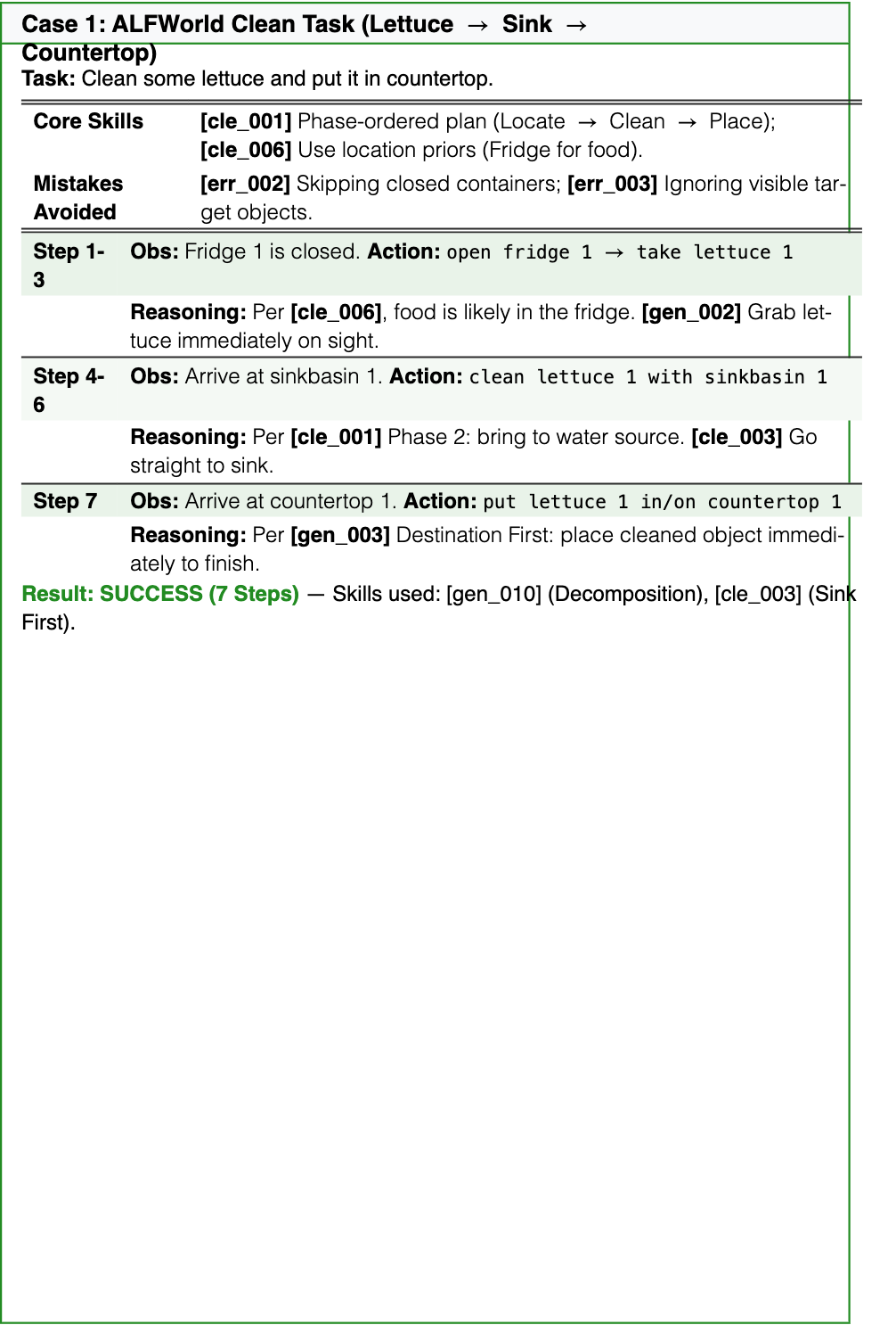Graphic from the paper; its text follows