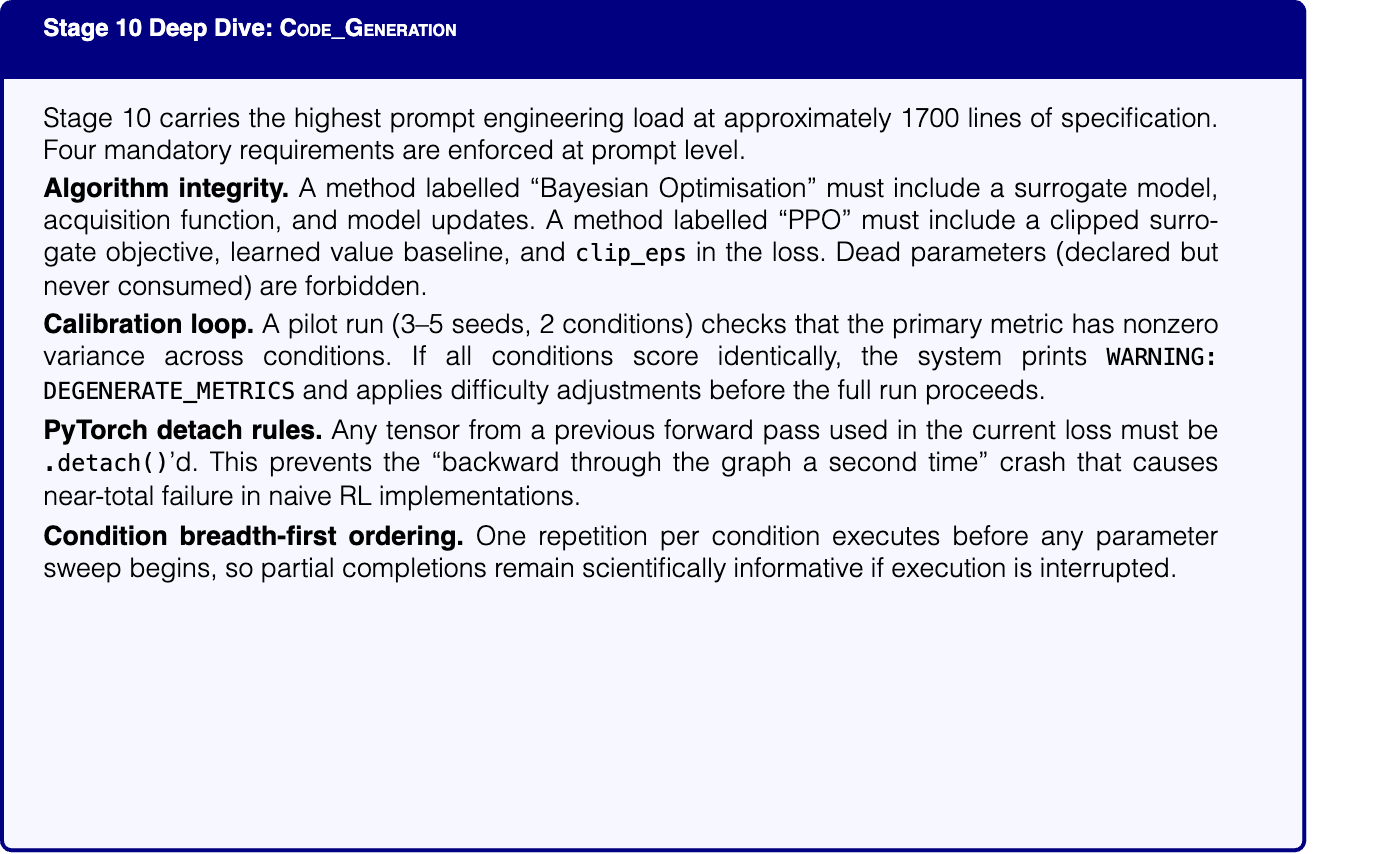 Graphic from the paper; its text follows