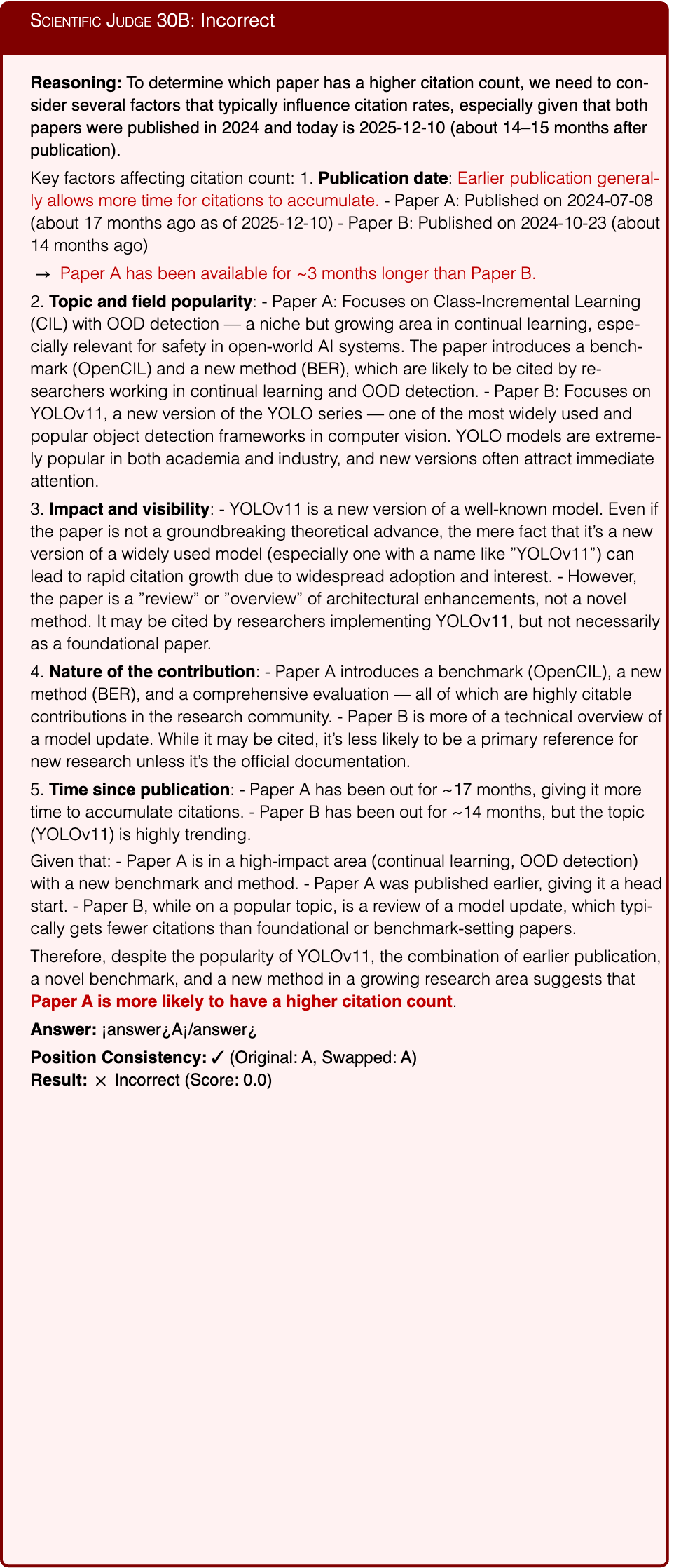 Graphic from the paper; its text follows