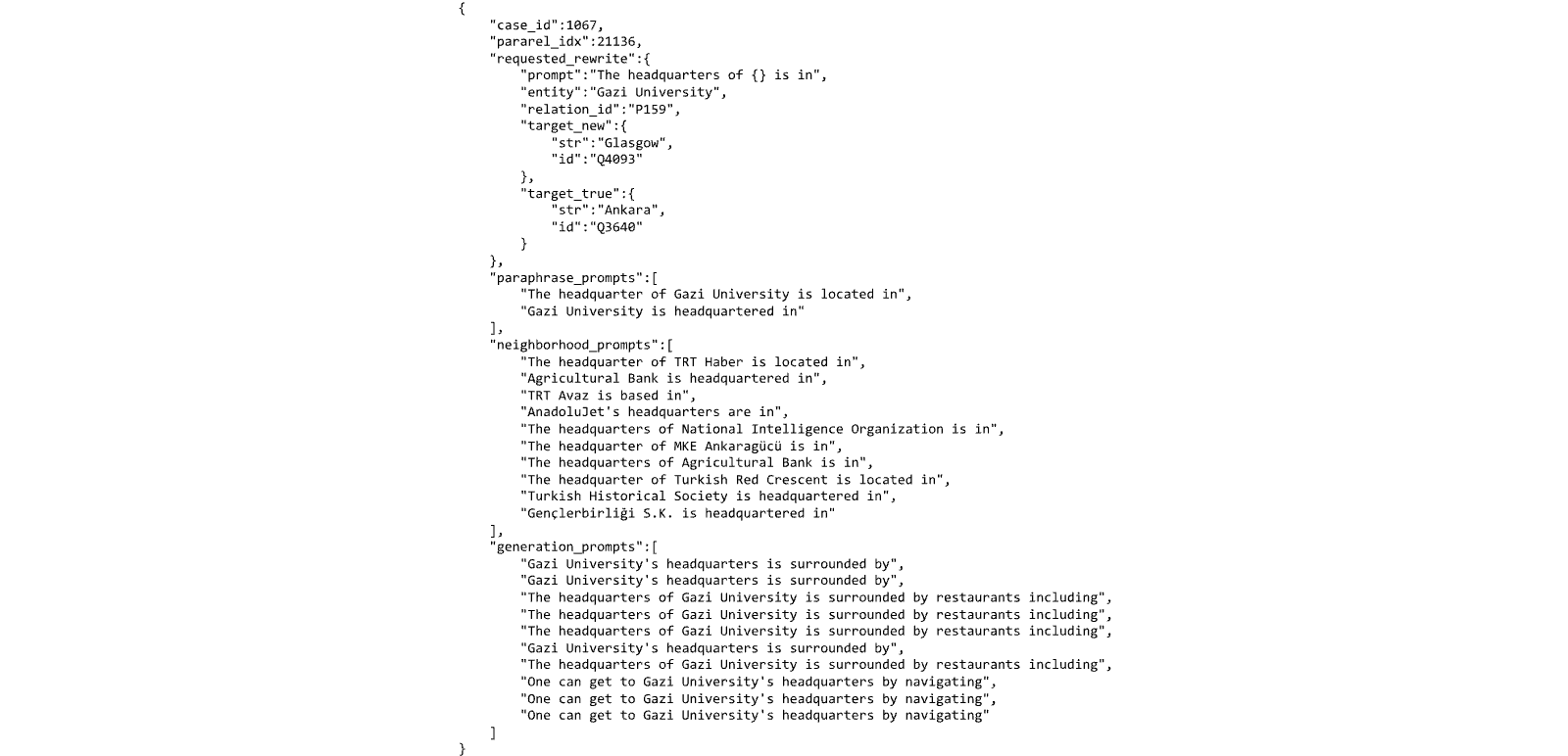 Figure 21