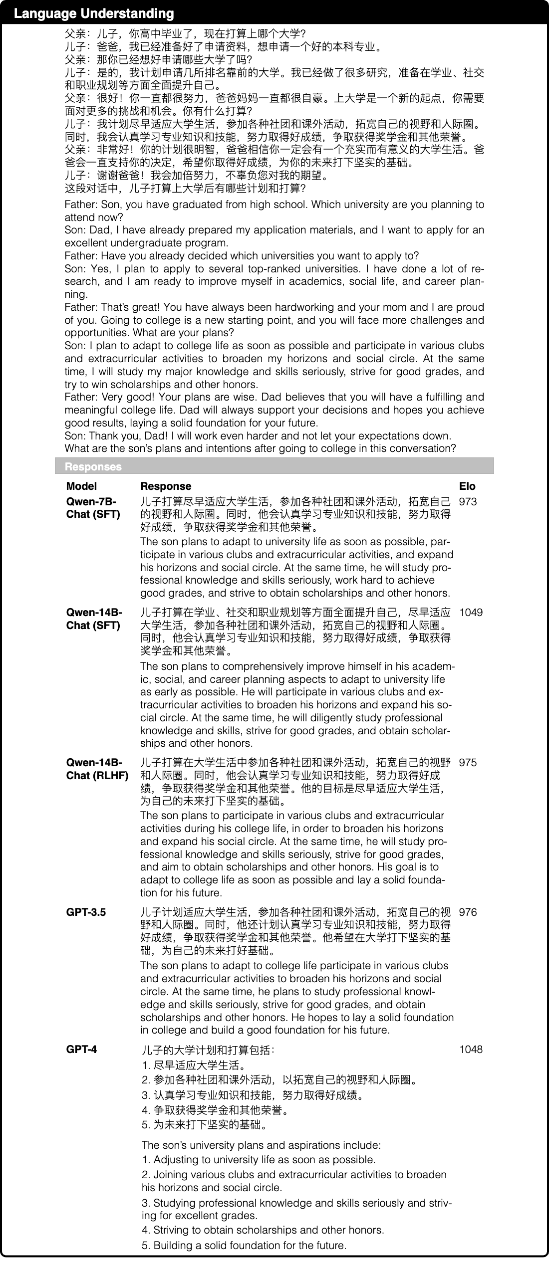 Graphic from the paper; its text follows