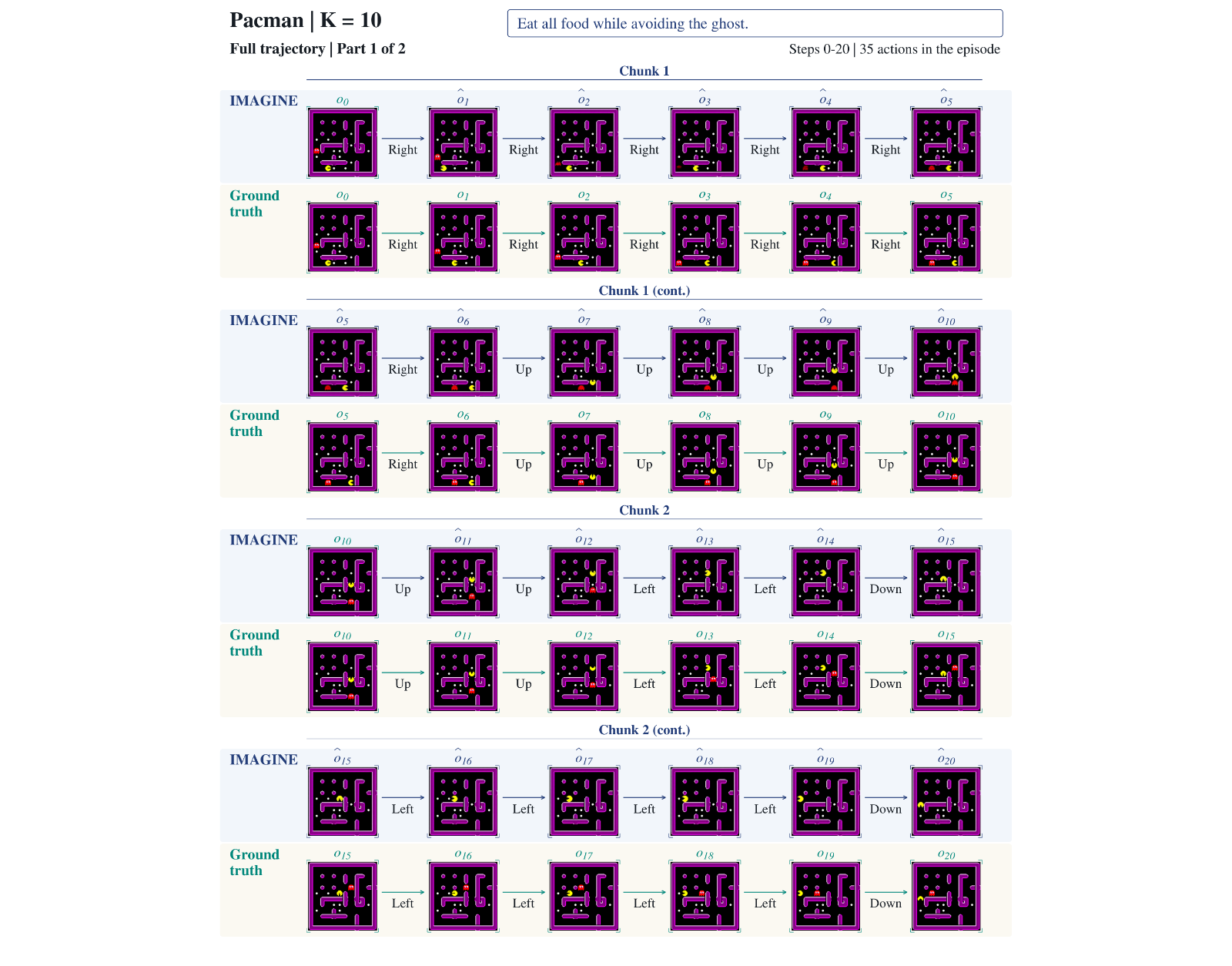 Figure 24