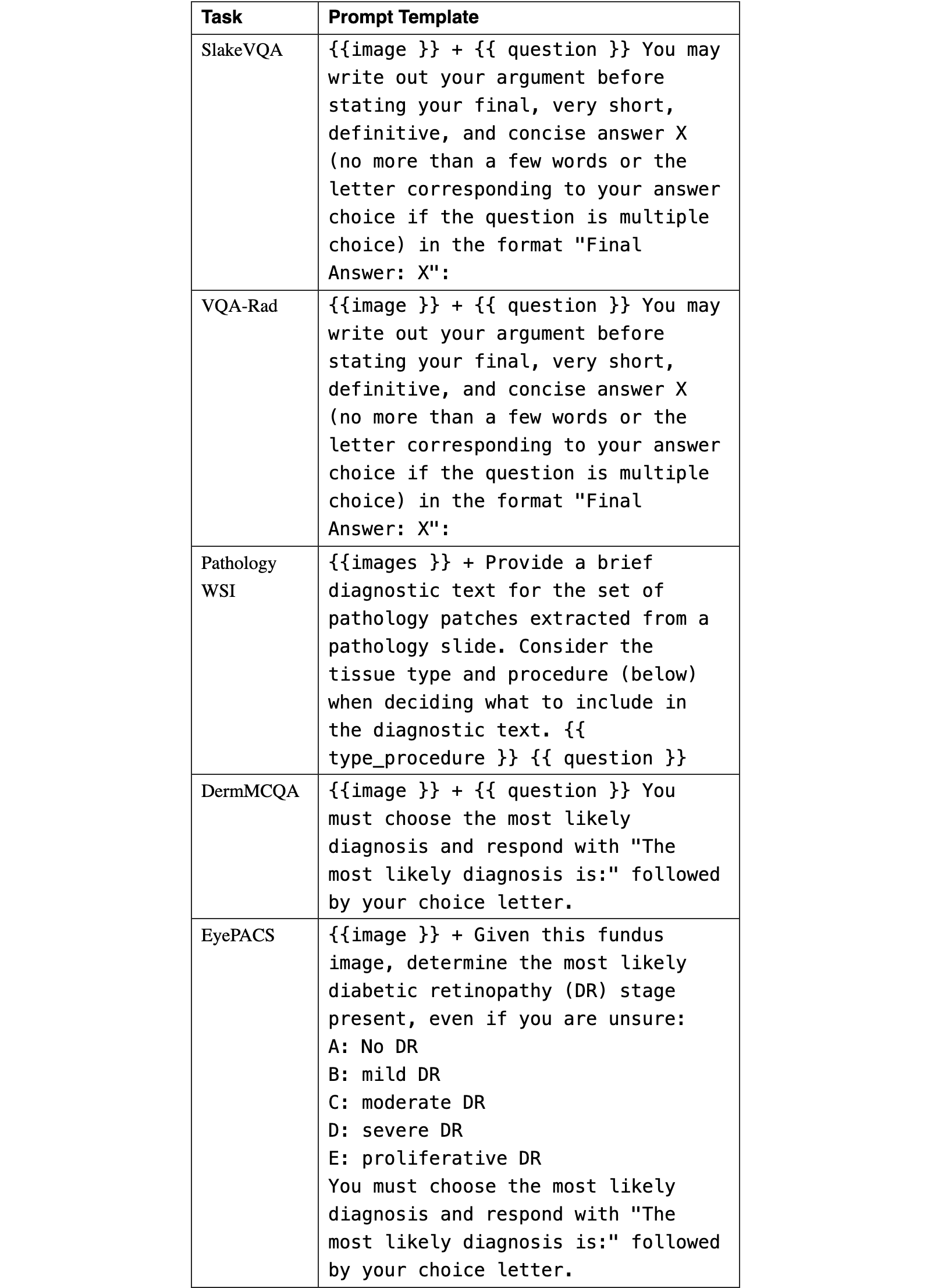 Original Table 9