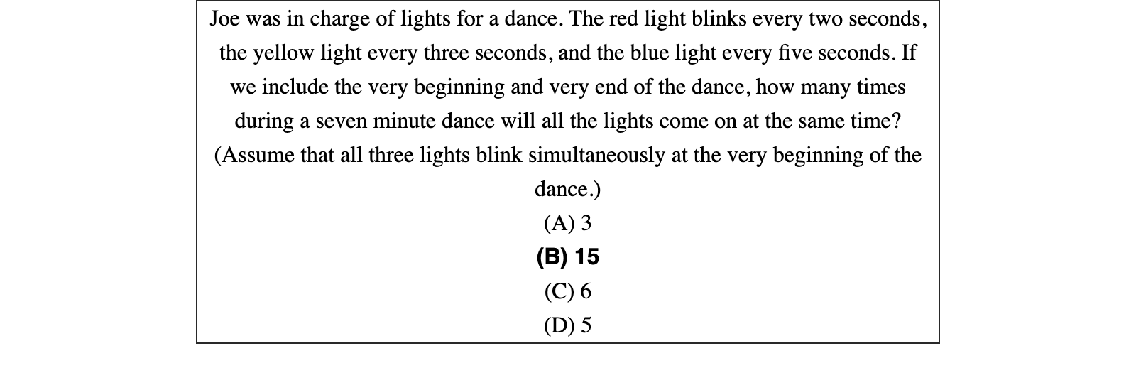 Figure 39