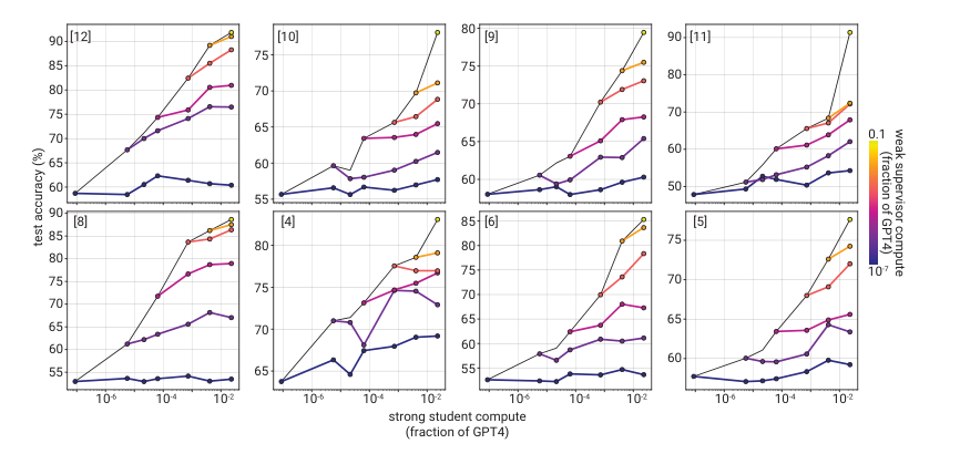 Figure 23