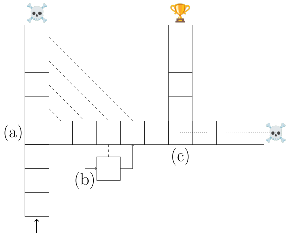 Figure S17