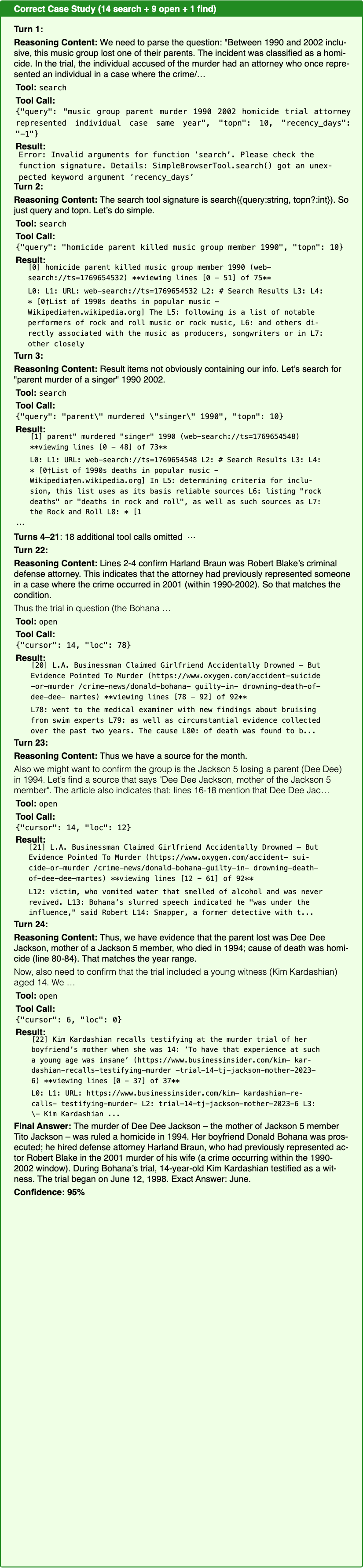 Graphic from the paper; its text follows