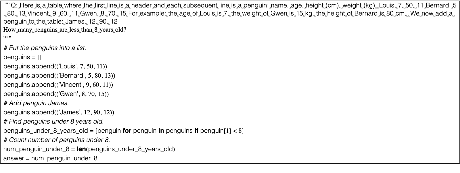 Figure 17