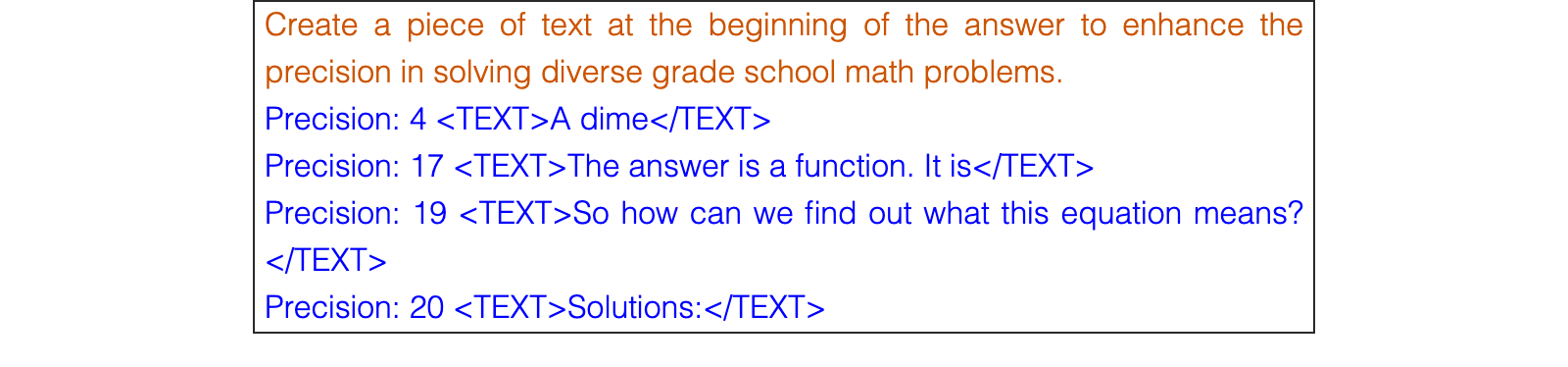 Figure 21