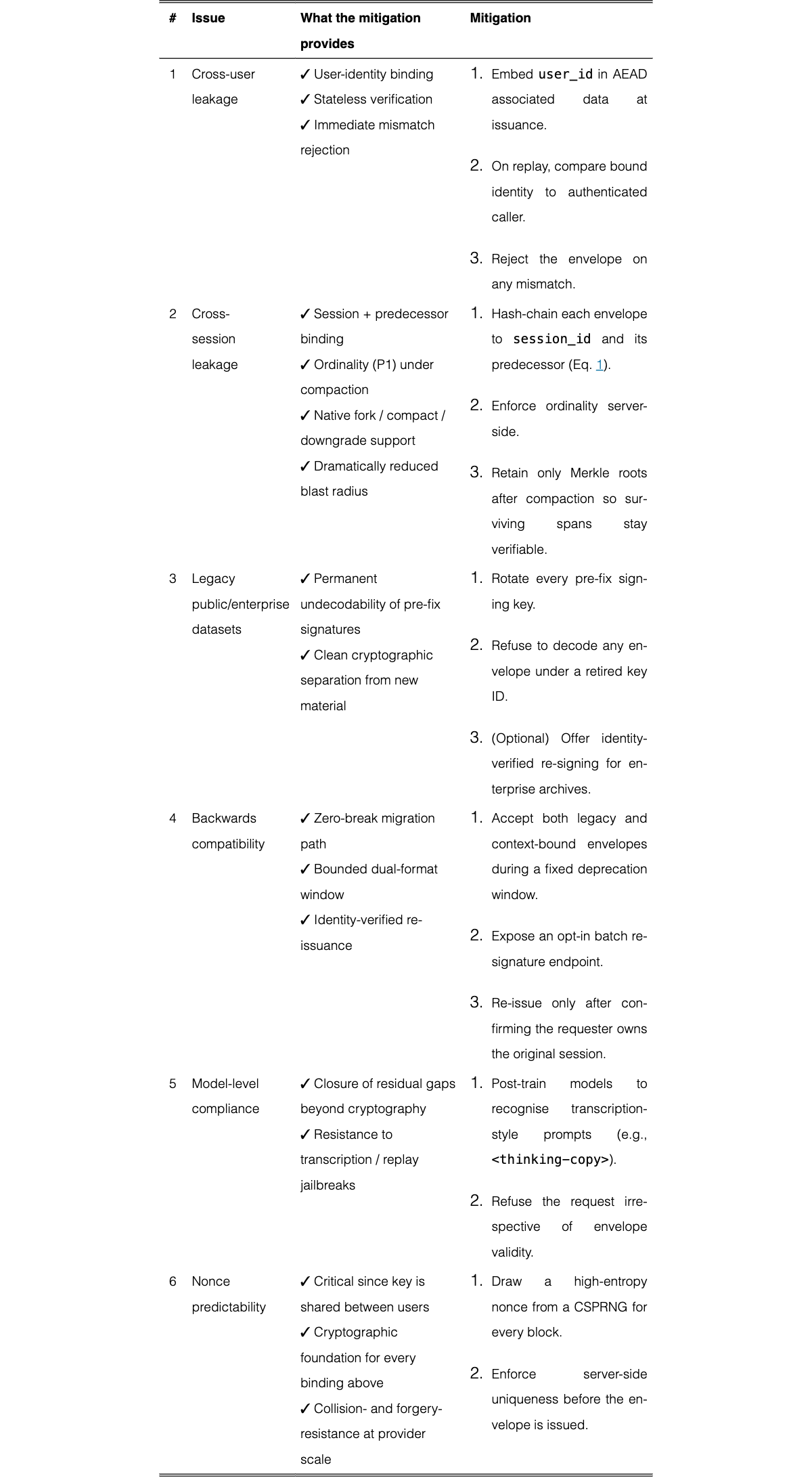 Original Table 2