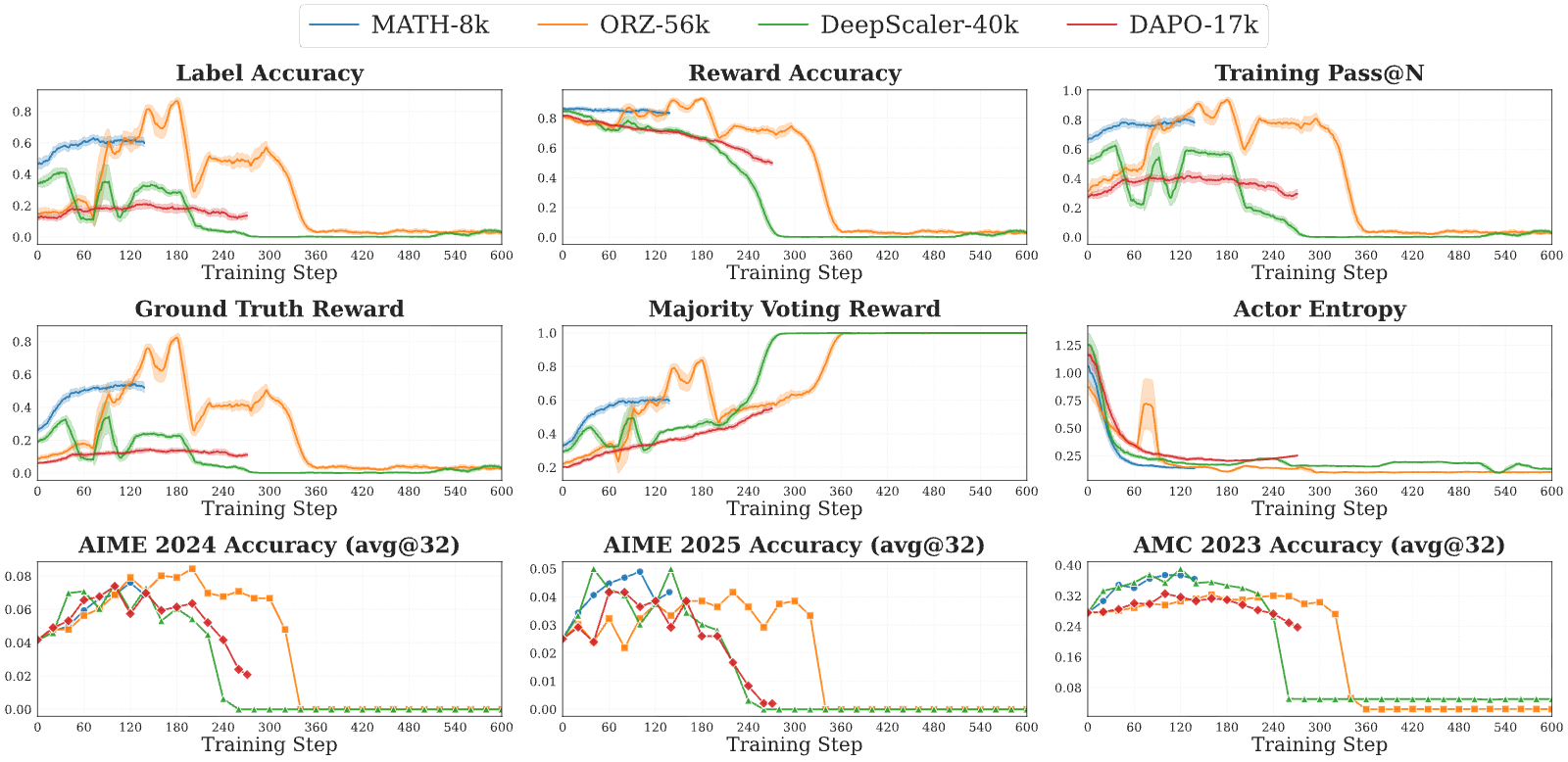 Figure 41