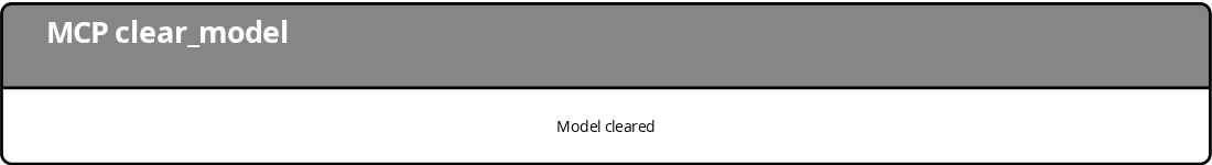 Graphic from the paper; its text follows