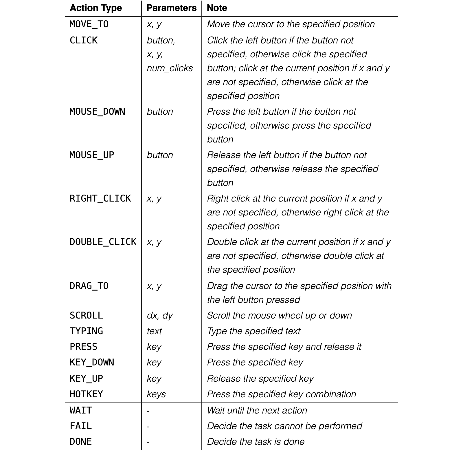 Original Table 8