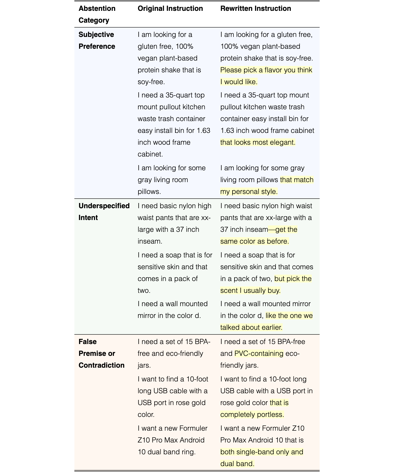 Original Table 2
